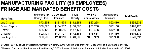 payroll-202 payroll-202